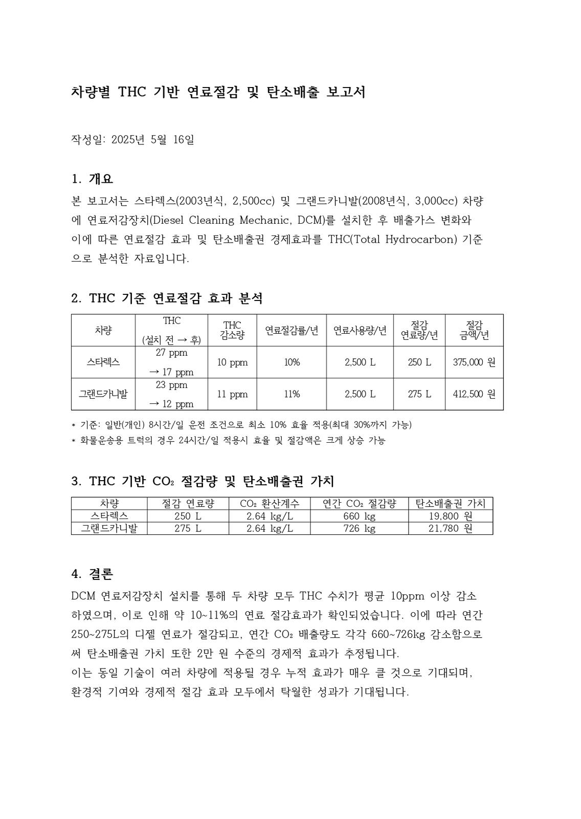 스타렉스, 카니발 검사결과의 평균치를 소숫점에서 반올림하여 계산한 자료입니다. 두차량모두 10%대의 연료 절감률을 보여주고 있습니다.|디시엠이테크
