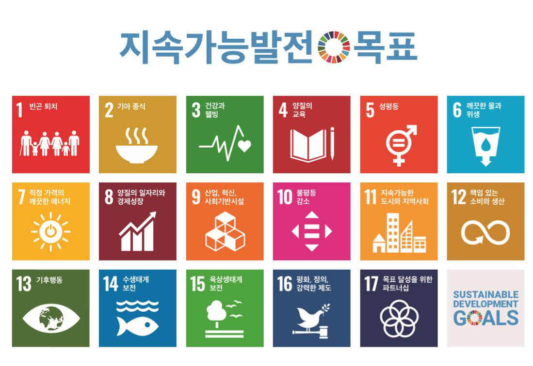 클릭하시면 슬라이드쇼 가 실행됩니다 2015년 유엔이 채택한 17개의 전 지구적 목표 지구 환경의 회복과 다음 세대를 위한 탄소중립 사회를 …|디씨엠이테크(주) (DCM E-TECH Co., Ltd.)